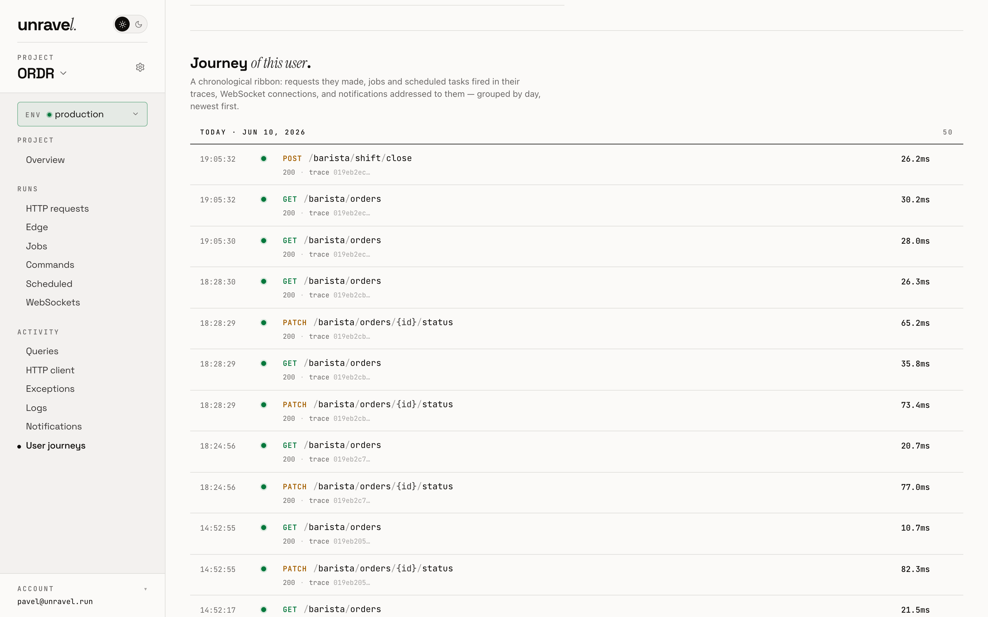 Unravel user journey: a chronological ribbon of one user's requests, jobs and socket activity, grouped by day