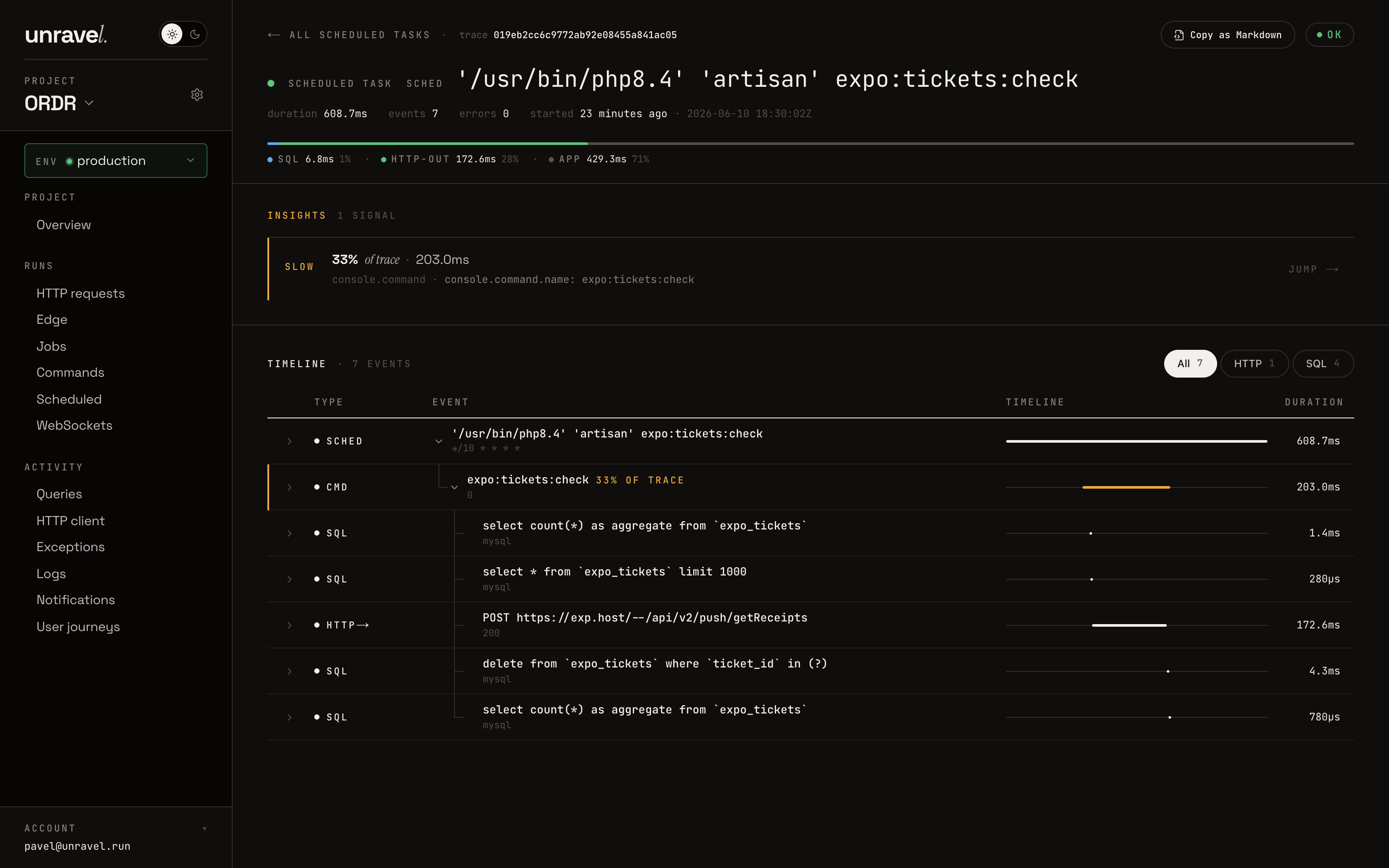 Scheduled task trace: an artisan command with slow-span insight, SQL and outbound HTTP in the timeline